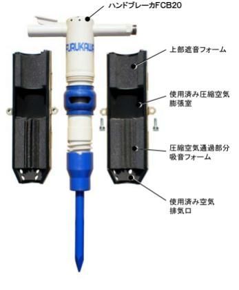 ノイズサイレンサー